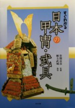 Доспехи, снаряжение самураев